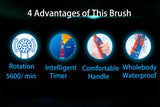 Oral B Electric Toothbrush for Kids Rotation Clean Teeth for Kids 3+ Soft Bristle for Child Waterproof Toothbrush