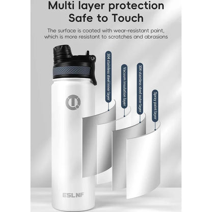 Cycling Thermal Water Bottle 0.65L Large Capacity Insulated Kettle Heat Storage Water Cup Sports MTB Cycling Accessories