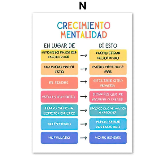 Wall Art Canvas Painting Spanish Calming Corner Psychology Mental Health Nordic Posters And Prints Wall Pictures School Decor