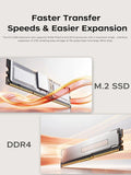 ACEMAGIC Laptop 15.6-inch FHD Laptop AMD Ryzen 5 7430U 16GB RAM 512GB SSD Windows 11 Pro Notebook 180° Flip Computer Wifi6 BT5.2
