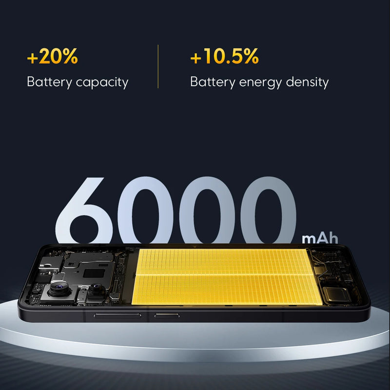 POCO F7 Pro 5G 12GB 256GB 512GB NFC Global Version Cellphone without Charger