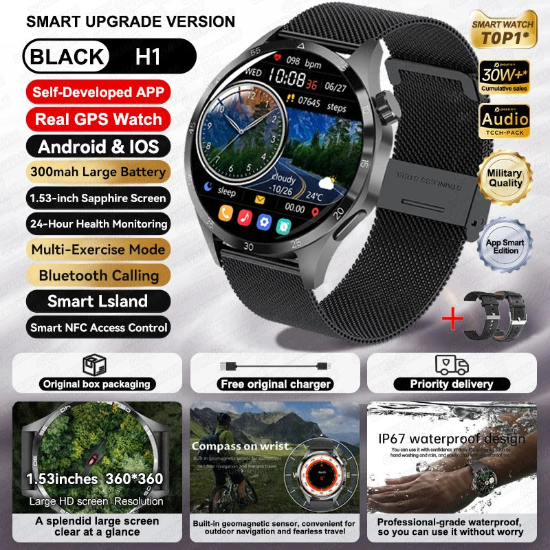 Original 2025 New For HUAWEI GPS Smart Watch Men Bluetooth Call NFC Access Heart Rate 300mAh IP68 Waterproof Smartwatch For IOS