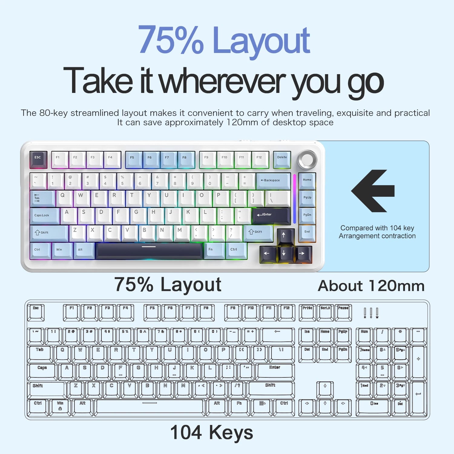 75% Hot-Swap Gaming Keyboard, Wireless FREEWOL F75 RGB Mechanical Keyboard with Metal Knobs, AULA F75 Same Model, Tri-Mode, 4000 mAh