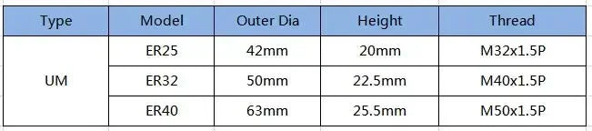 CNC ER OzNut Collet Nut Er8 ER11 ER16 ER20 ER25 ER40 Er32 A/M/A Nut Sk10 Sk06 Ger16 Ger20 Oz20 Isoer16ms Oz25 Collet Nut