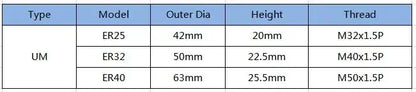 CNC ER OzNut Collet Porca Er8 ER11 ER16 ER20 ER25 ER40 Er32 Um/M/A Nut Sk10 Sk06 Ger16 Ger20 Oz20 Isoer16ms Oz25 Collet Nut