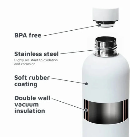 Custom Logo Thermos Large Vacuum Flask Stainless Steel Portable Thermos Bottle Outdoor Sports Water Bottle Travel Mug 500/750ml