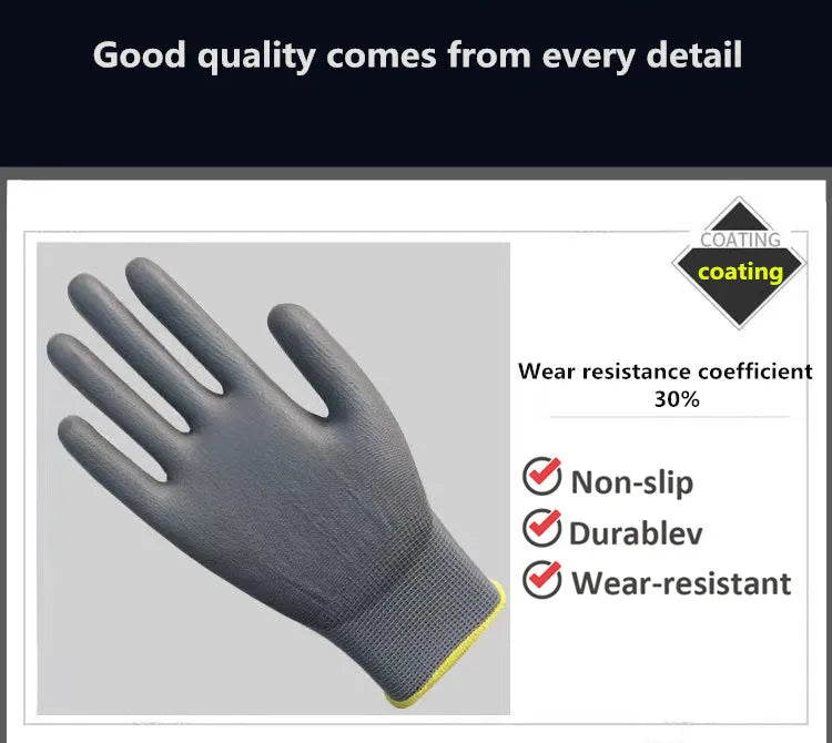 12-36 pairs of nitrile safety coated work gloves, PU gloves and palm coated mechanical work gloves, obtained CE EN388