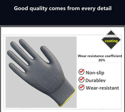 12-36 pairs of nitrile safety coated work gloves, PU gloves and palm coated mechanical work gloves, obtained CE EN388