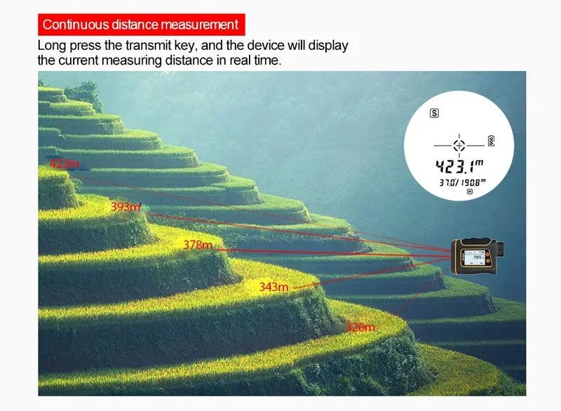 SNDWAY Telescope Laser Range Finder Digital Distance Meter Hunting Monocular Golf Rangefinder LCD Display Roulette Tape Measure