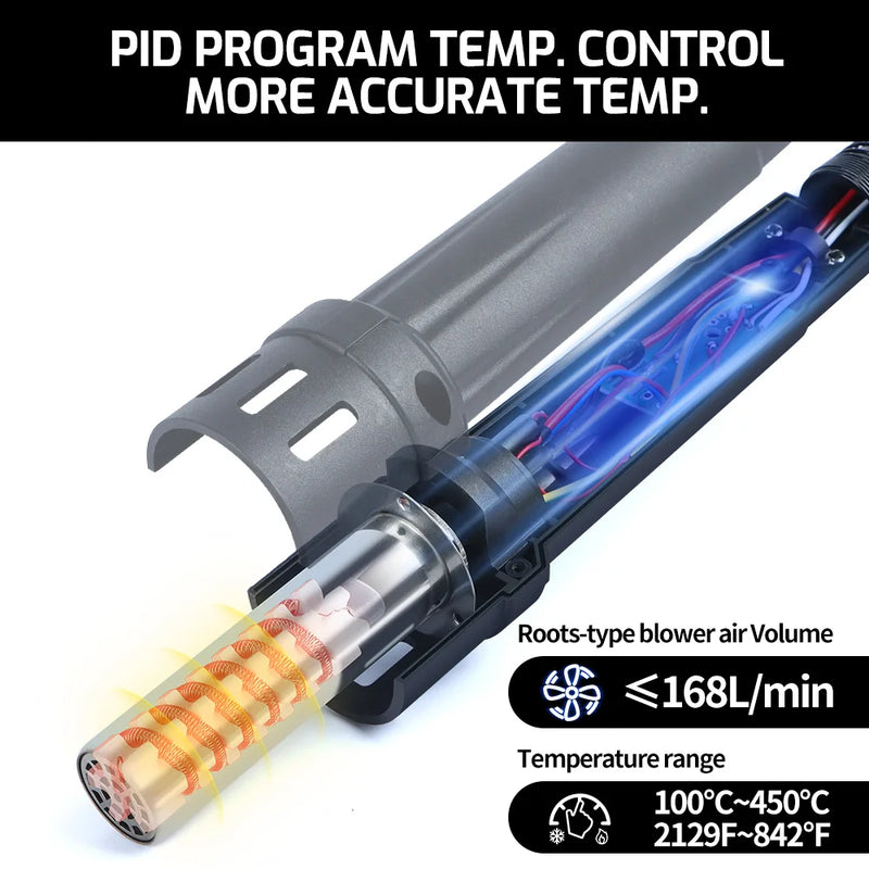 Silverflo 857D+ Soldering Station 600W  Hot Air Rework Welding Station Heat Gun With Twin-Turbo Blower for BGA SMD SOIC Repair