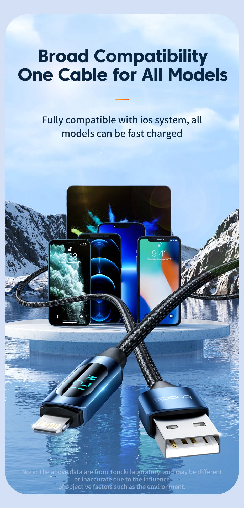Toocki LED Display USB Cable For iPhone 14 13 12 11 Pro Max Fast Charger Charging Lightning 2.4A USB Wire Cord X XR 8 7 1m 2m