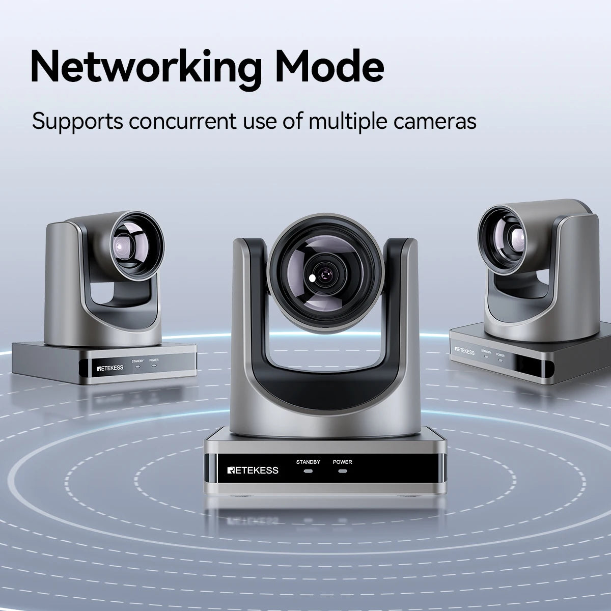 Retekess TC202 PTZ Conference Camera Double Zoom Lens USB3.0 HDMI 1080P/60FPS for Video Business Meeting Live Streaming Church