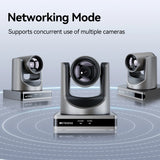 Retekess TC202 PTZ Conference Camera Double Zoom Lens USB3.0 HDMI 1080P/60FPS for Video Business Meeting Live Streaming Church