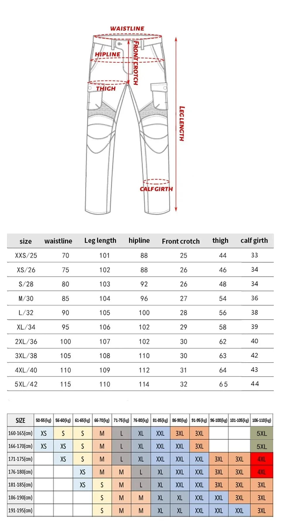 Motorcycle Riding Jeans Men Outdoor Moto Jeans Protective Knee Hip Pads Motocross Pants Touring Anti-Drop Pants Protective Gear