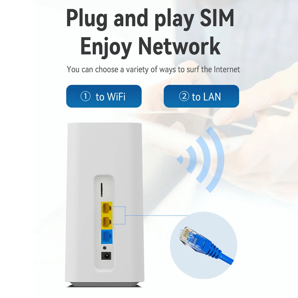 4G/5G LTE WiFi Router 300Mbps CPE 4G WiFi Router 3 RJ45 with SIM Card Slot Wide Coverage Internal Antenna for Indoor Outdoor