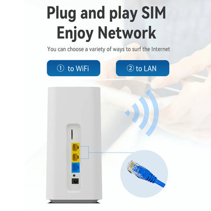 4G/5G LTE WiFi Router 300Mbps CPE 4G WiFi Router 3 RJ45 with SIM Card Slot Wide Coverage Internal Antenna for Indoor Outdoor