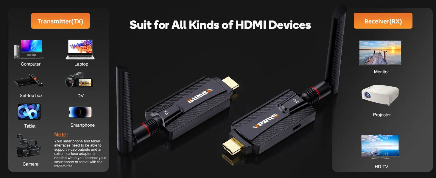 200M Wireless Hdmi Video Transmitter and Receiver 5G Mini Extender TV Stick for Conference, Office, Projector and Home Camera
