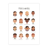 Feelings Thermometer With Coping Skills Art Prints Emotions Chart Poster Kids Mental Health Art Canvas Painting Classroom Decor