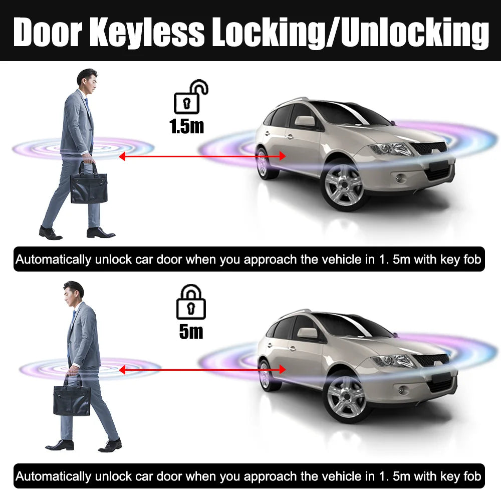 Car Remote Central Door Lock Keyless Entry System Alarm Remote Control