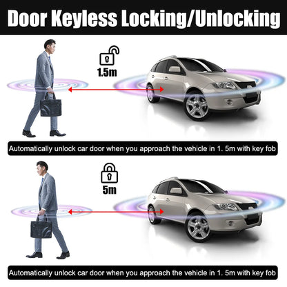 Car Remote Central Door Lock Keyless Control Kit Alarm System Remote Control