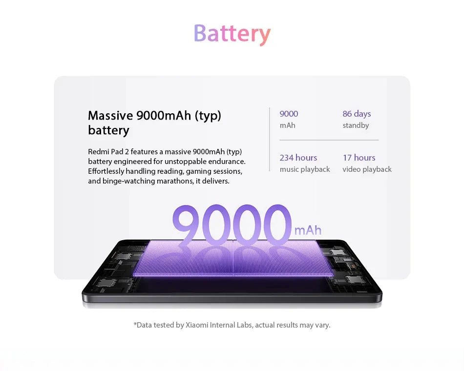 Xiaomi Redmi Pad 2 128GB/256GB WIFI 11" 2.5K Display 9000mAh Battery Tablet PC