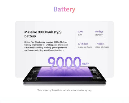 Xiaomi Redmi Pad 2 128GB/256GB WIFI 11" 2.5K Display 9000mAh Battery Tablet PC