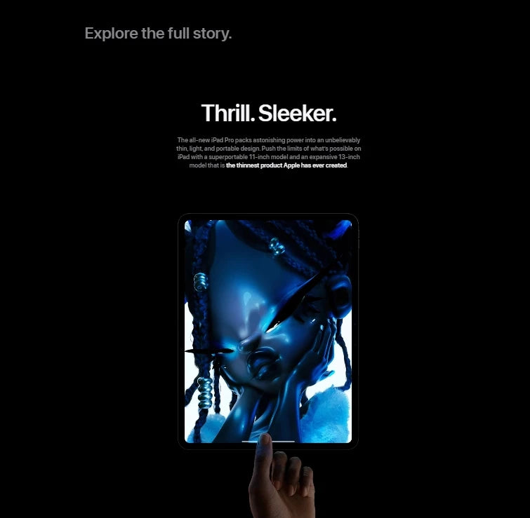 2024 iPad Pro M4 11-inch/13-inch 256GB/512GB/1TB WiFi Cellular Face ID, eSIM, Original WiFi/5G 10-core CPU 10-core GPU.