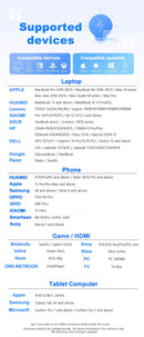 14 inches Foldable Dual Portable Monitor For PC/Phone/PS4 5/Switch/Xbox 16:10 IPS Full HD Screen For Windows/MacOS