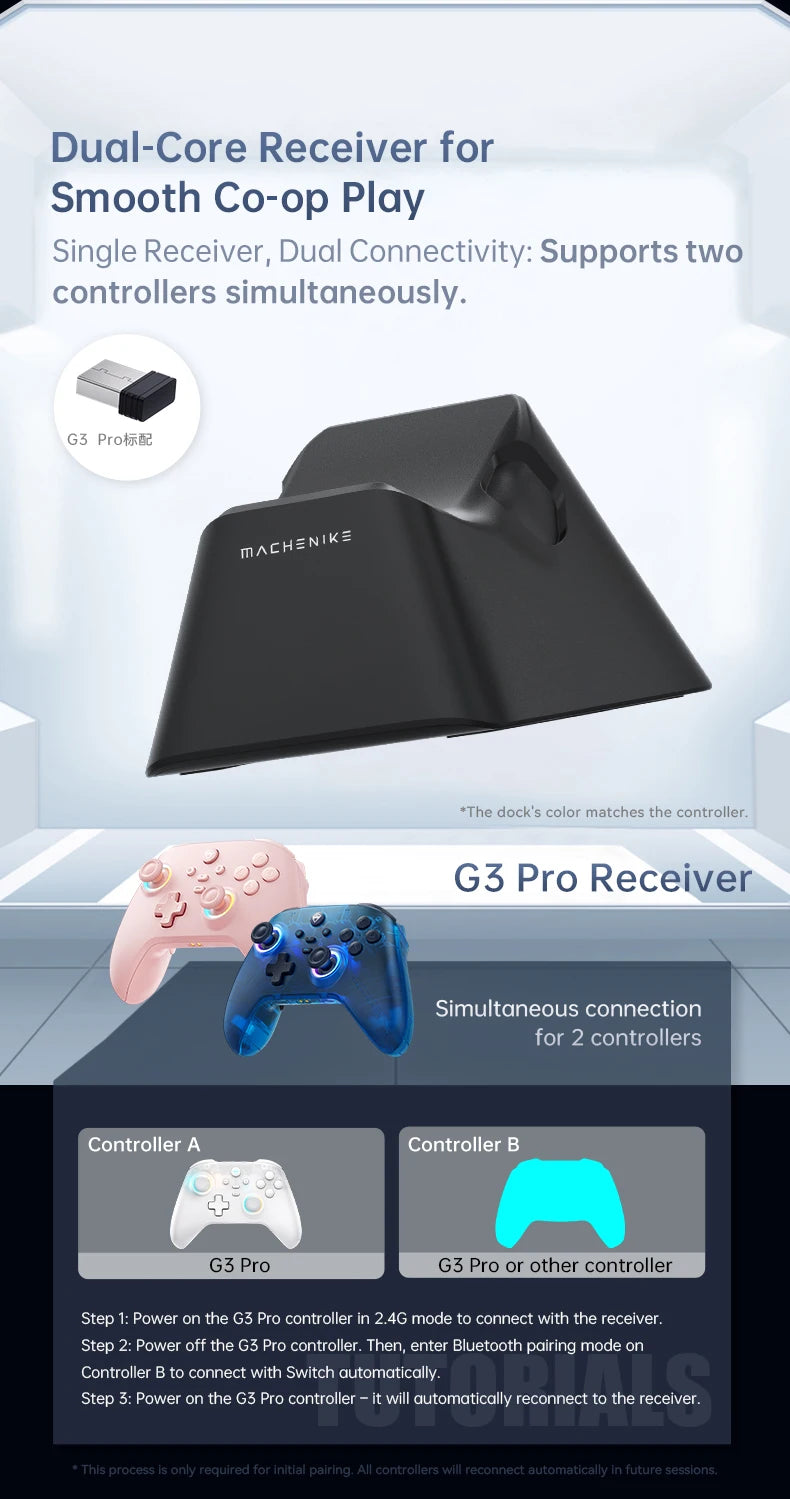 Machenike G3 V2 PC Gaming Controller Hall Effect Gamepad for Nintendo Switch iPhone Android Mobile Phone Windows PC Steam
