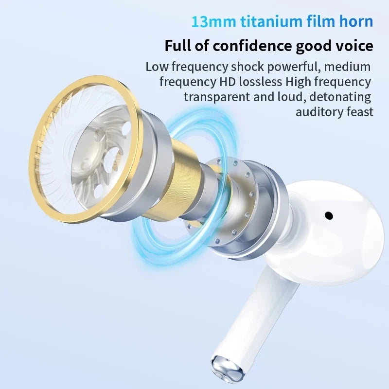 2024 NEW Air Pro True Wireless Bluetooth Earphones Headphones HiFi Sound Low Latency Noise Reduction Earbuds for IPhone Android