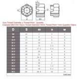 GB58 Fine Thread Carbon Steel Black M8~M42 Slotted Round Lock Hexagon Head Hex Slotted Castle Crown Nut Hexagon Slotted Nuts