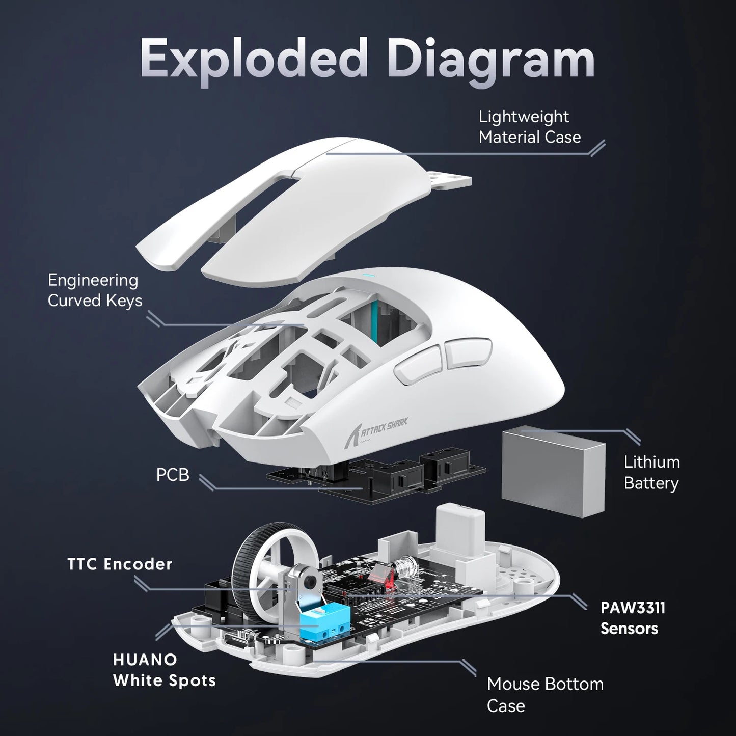Attack Shark X11 Wireless Mouse Paw3311 22000DPI Buletooth Three Mode Rgb Charging Dock Lightweight Game E-Sports Mouse Laptop