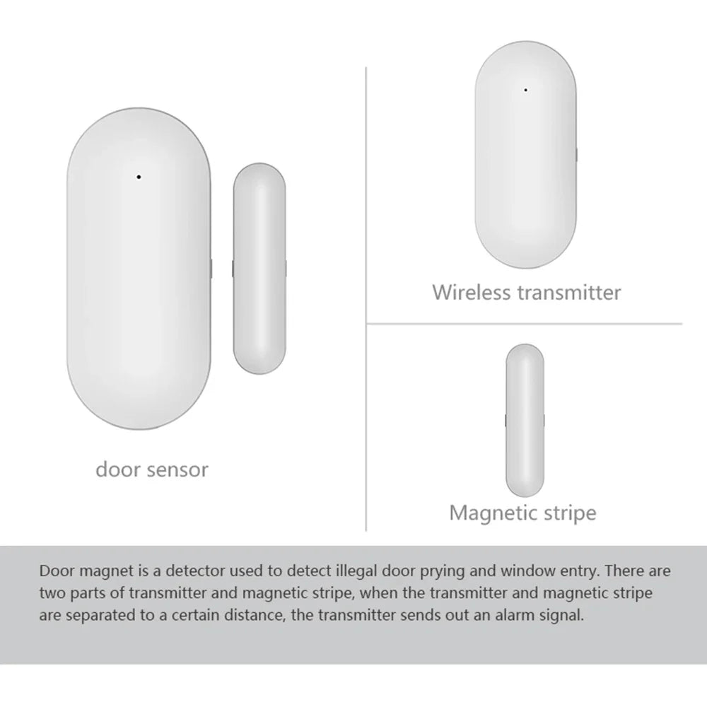 PGST door sensor, smart home door and window security detection, door opening alarm, 433MHz door detector, used to detect
