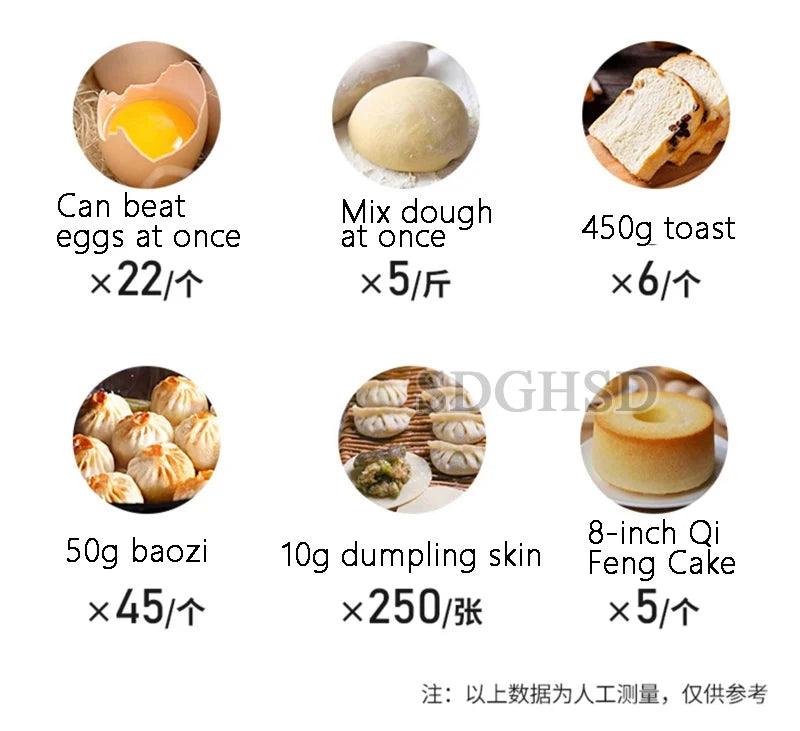 Culinary Robots Candy Home Food Processing Electric Meat Grinder Mixer Kitchen Mixers Appliances Blender the Dough Machine