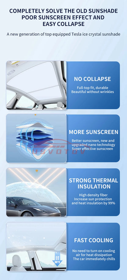 Parasol mejorado para Tesla Model Y 3 Highland, parasol anti-UV, visera protectora de techo, hebilla de tela para hielo, cubierta de refrigerador para tragaluz de vidrio