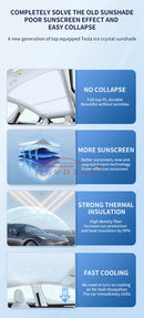 Parasol mejorado para Tesla Model Y 3 Highland, parasol anti-UV, visera protectora de techo, hebilla de tela para hielo, cubierta de refrigerador para tragaluz de vidrio