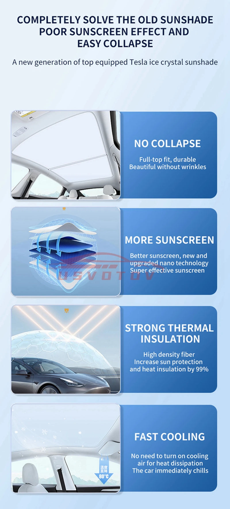 Parasol mejorado para Tesla Model Y 3 Highland, parasol anti-UV, visera protectora de techo, hebilla de tela para hielo, cubierta de refrigerador para tragaluz de vidrio