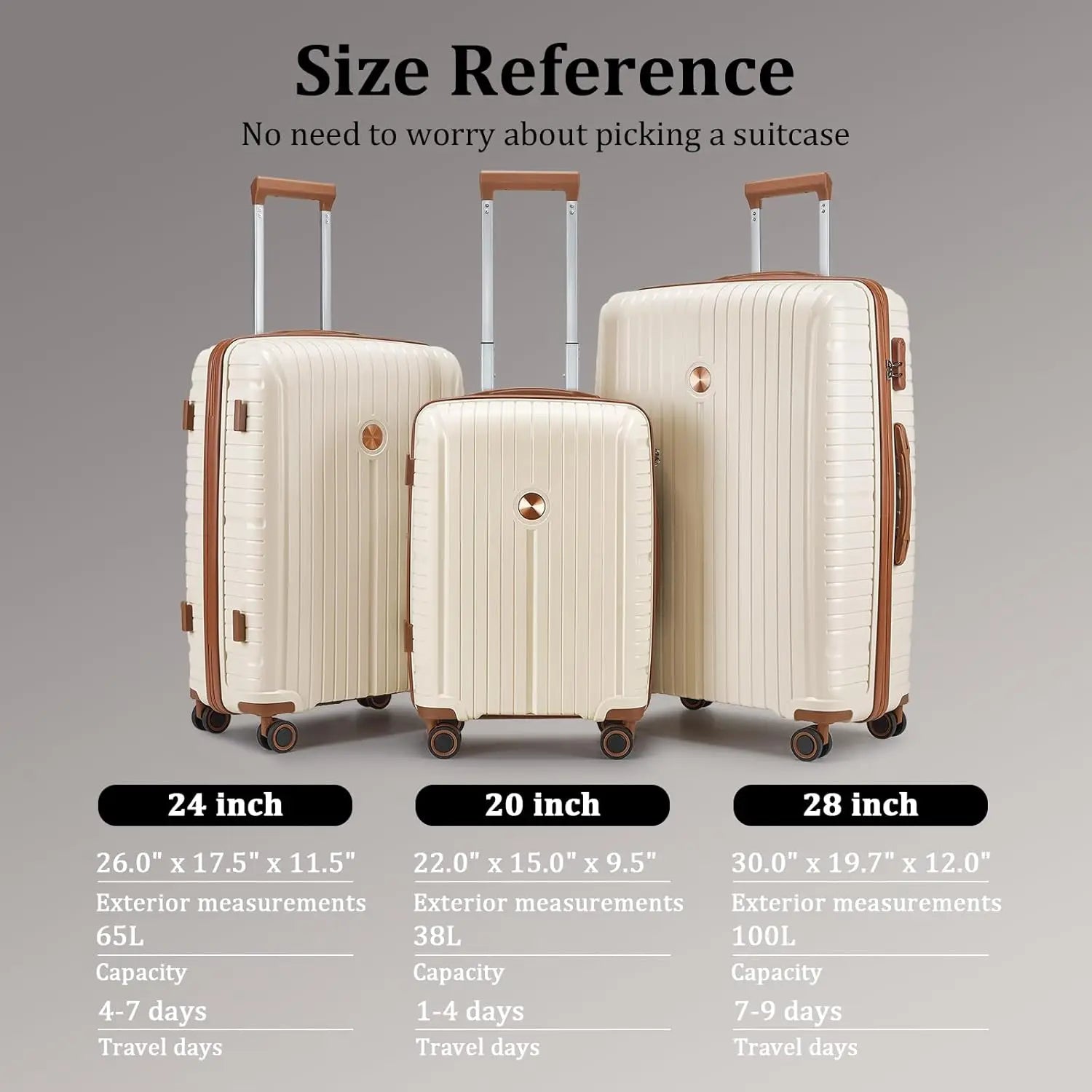 PP Hard Shell Lightweight Durable Luggage Sets, Travel Suitcase with Duffel Bag and Toiletry Bag, TSA Lock, Spinner Wheels