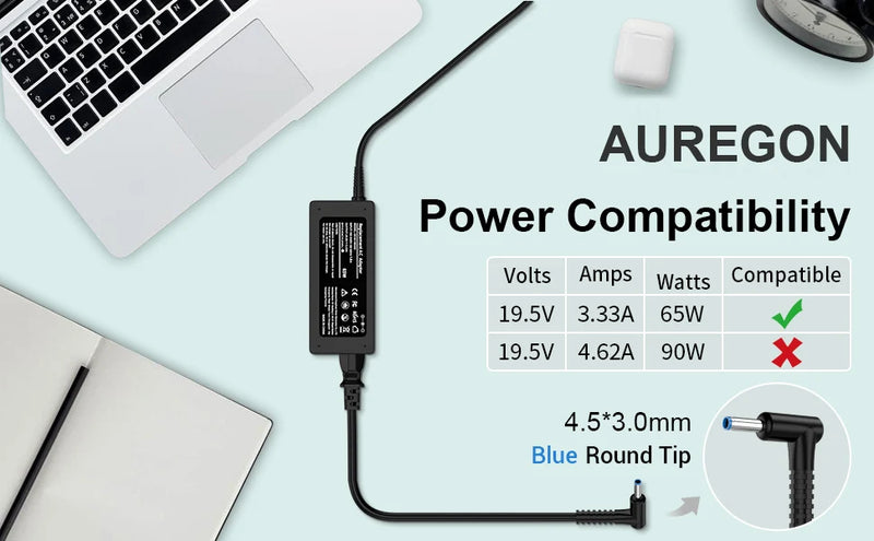 New 65W Laptop Adapter Charger Power Supply for HP ProBook 430 440 450 455 470 G5