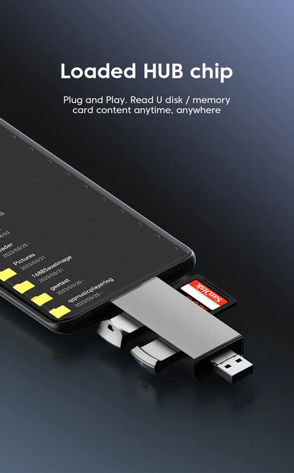 Elough 7 In 1 Multifunction Usb 3.0 Card Reader Micro TF SD Card Memory Reader USB Flash Drive Type C Card Adapter OTG