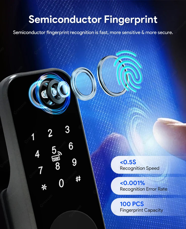 Fingerprint Lock Waterproof Tuya Wifi Remote Control Bluetooth TTLock App Mechanical Electronic Smart Door Lock For home
