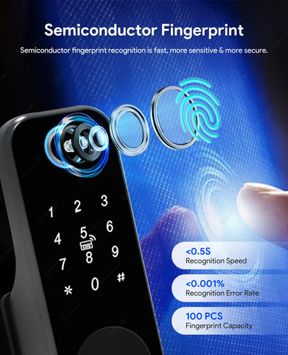 Fingerprint Lock Waterproof Tuya Wifi Remote Control Bluetooth TTLock App Mechanical Electronic Smart Door Lock For home