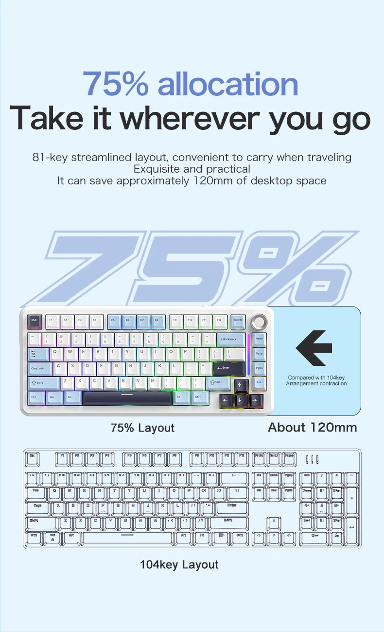 75% Hot-Swap Gaming Keyboard, Wireless FREEWOL F75 RGB Mechanical Keyboard with Metal Knobs, AULA F75 Same Model, Tri-Mode, 4000 mAh