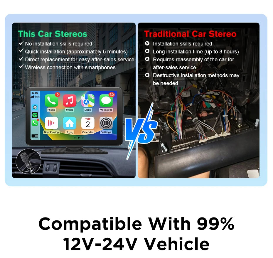 Junsun 9 inch Car DVR 4K Dash Cam Wireless Carplay for Apple Android Auto Dual Lens Video Recorder Dashboard Monitor FM BT AUX