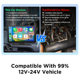 Junsun 9 inch Car DVR 4K Dash Cam Wireless Carplay for Apple Android Auto Dual Lens Video Recorder Dashboard Monitor FM BT AUX