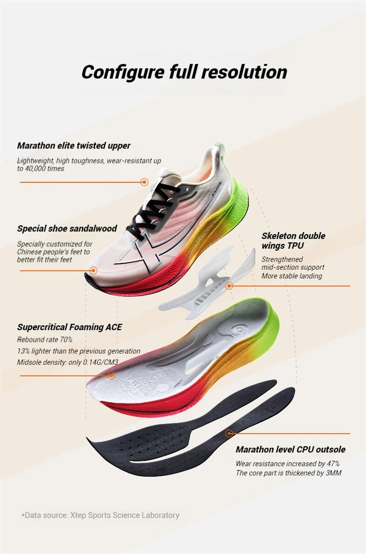 Xtep Women's Running Shoes 2000km 3.0 2025 Spring Lightweight Cushioned Wear-Resistant Training Jogging Sneakers 875118110034