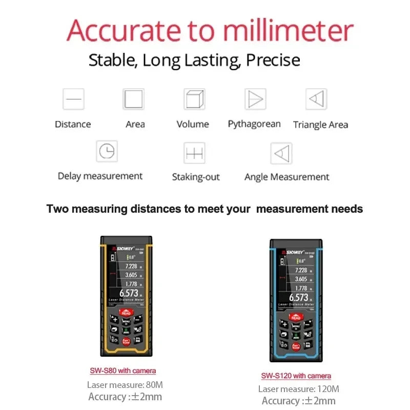 FANYUE SW-120 Display Laser Distance Meter 80M 120M Camera Digital Meter Area Volumn Digital Angle Ruler Laser Rangefinder Tape