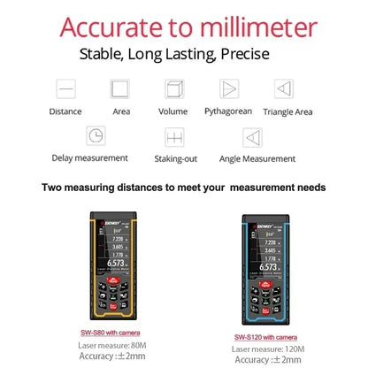 FANYUE SW-120 Display Laser Distance Meter 80M 120M Camera Digital Meter Area Volumn Digital Angle Ruler Laser Rangefinder Tape