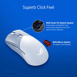 Asus ROG Gladius III Wireless AimPoint Lightweight RGB Gaming Mouse 36000DPI ROG AimPoint Optical Sensor Tri-Mode Connectivity