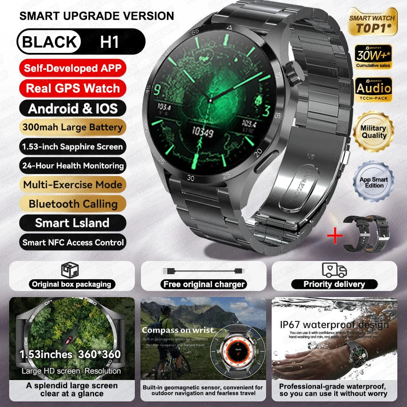 Original 2025 New For HUAWEI GPS Smart Watch Men Bluetooth Call NFC Access Heart Rate 300mAh IP68 Waterproof Smartwatch For IOS